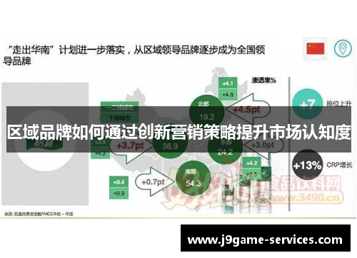 区域品牌如何通过创新营销策略提升市场认知度