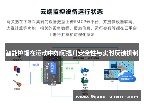 智能护帽在运动中如何提升安全性与实时反馈机制